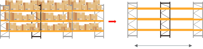 replacement-storage-system